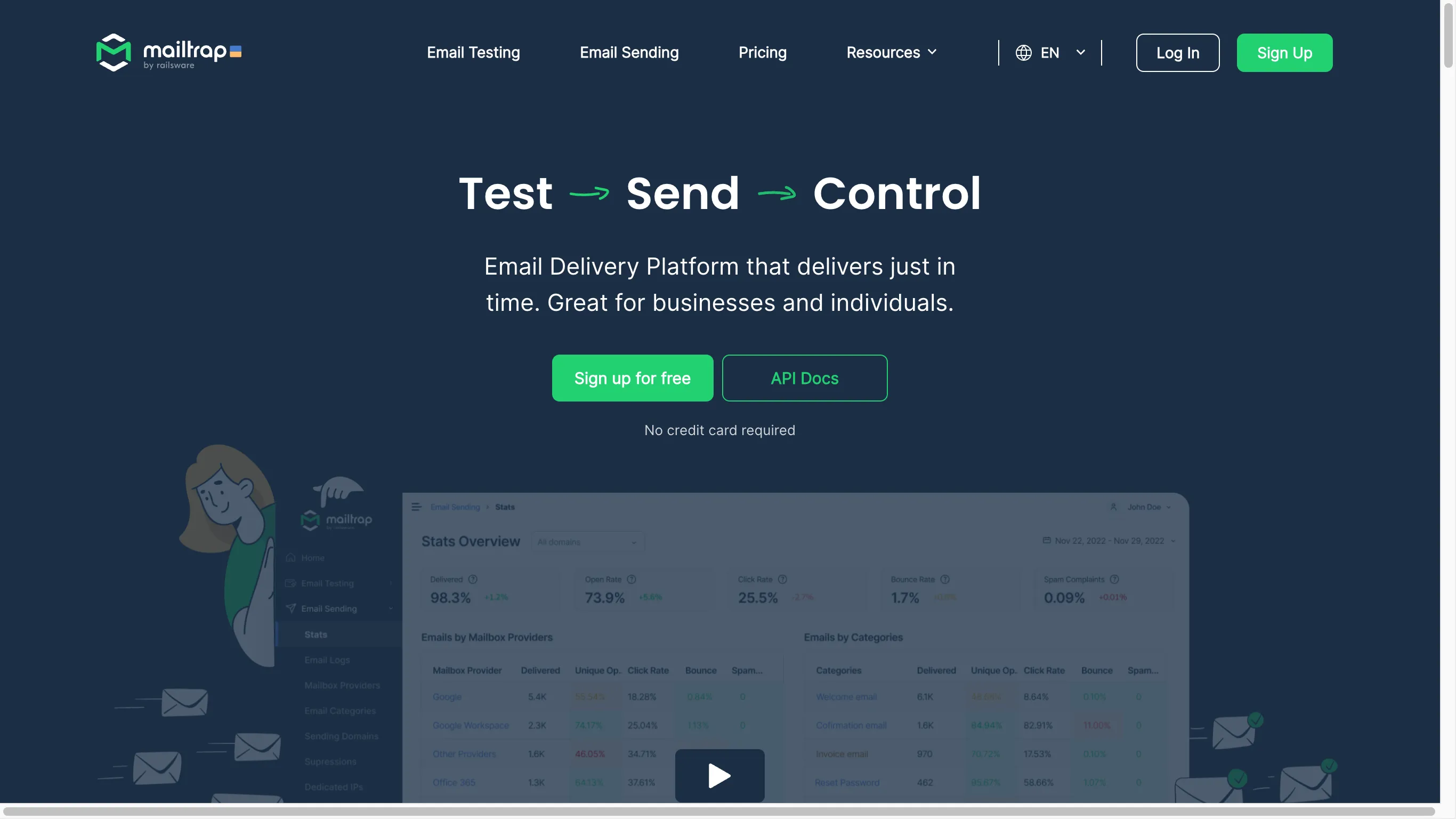 Mailtrap คือบริการอีเมล แหล่งปิด